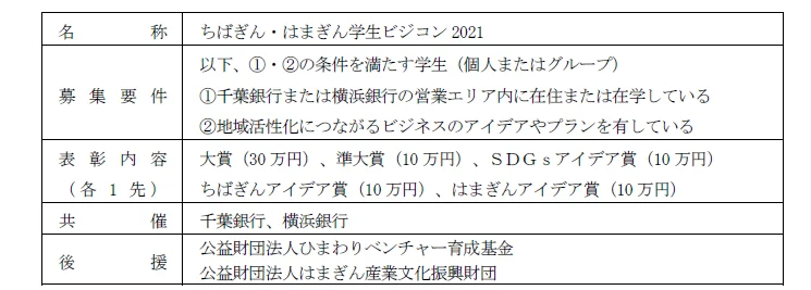 イメージ画像